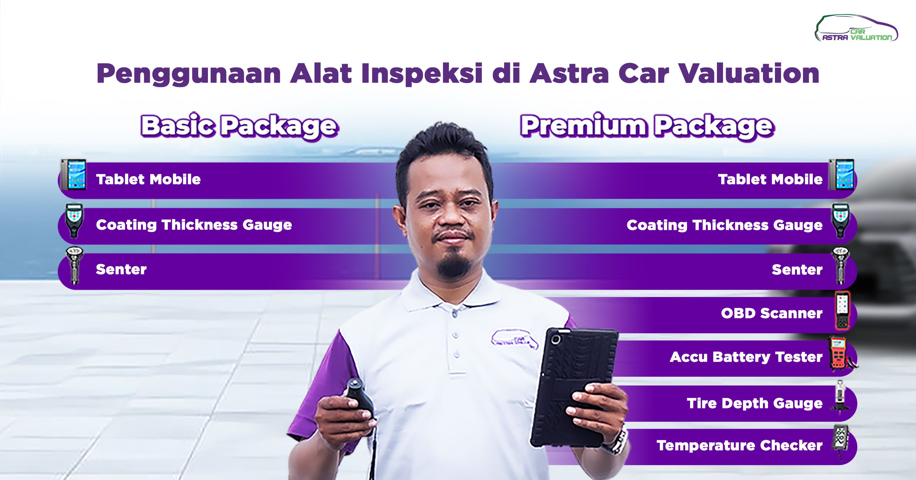 Alat Inspeksi Mobil Bekas. (Astra Car Valuation)