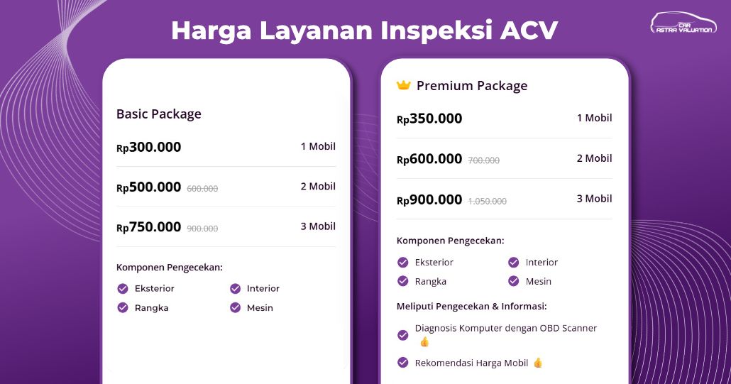 Harga layanan inspeksi mobil ACV. (Astra Car Valuation)