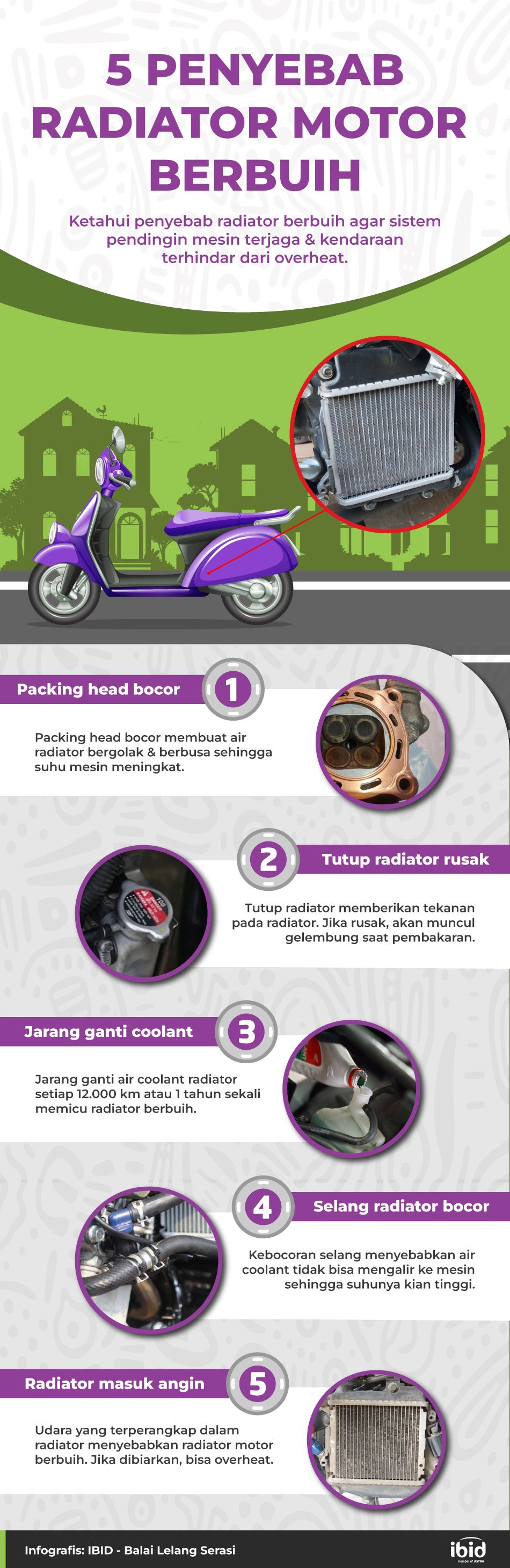 11. Radiator Motor Berbuih.jpg