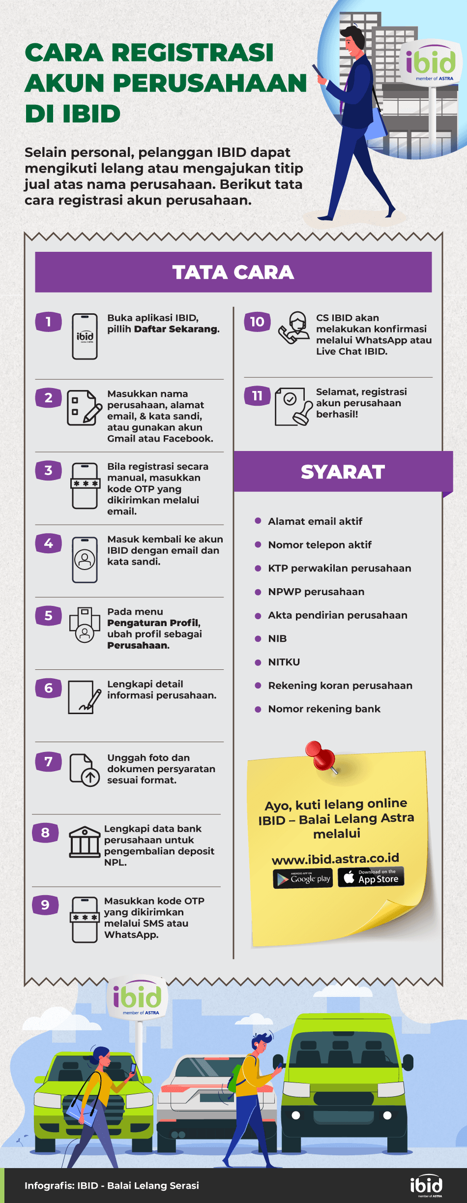 Registrasi Akun Perusahaan. (PT Balai Lelang Serasi)